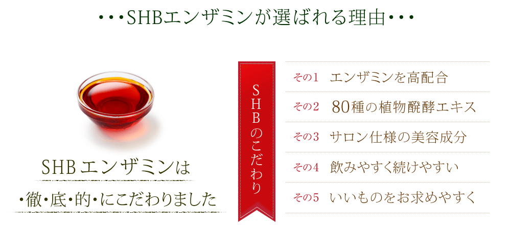 SHBエンザミンが選ばれ続ける理由